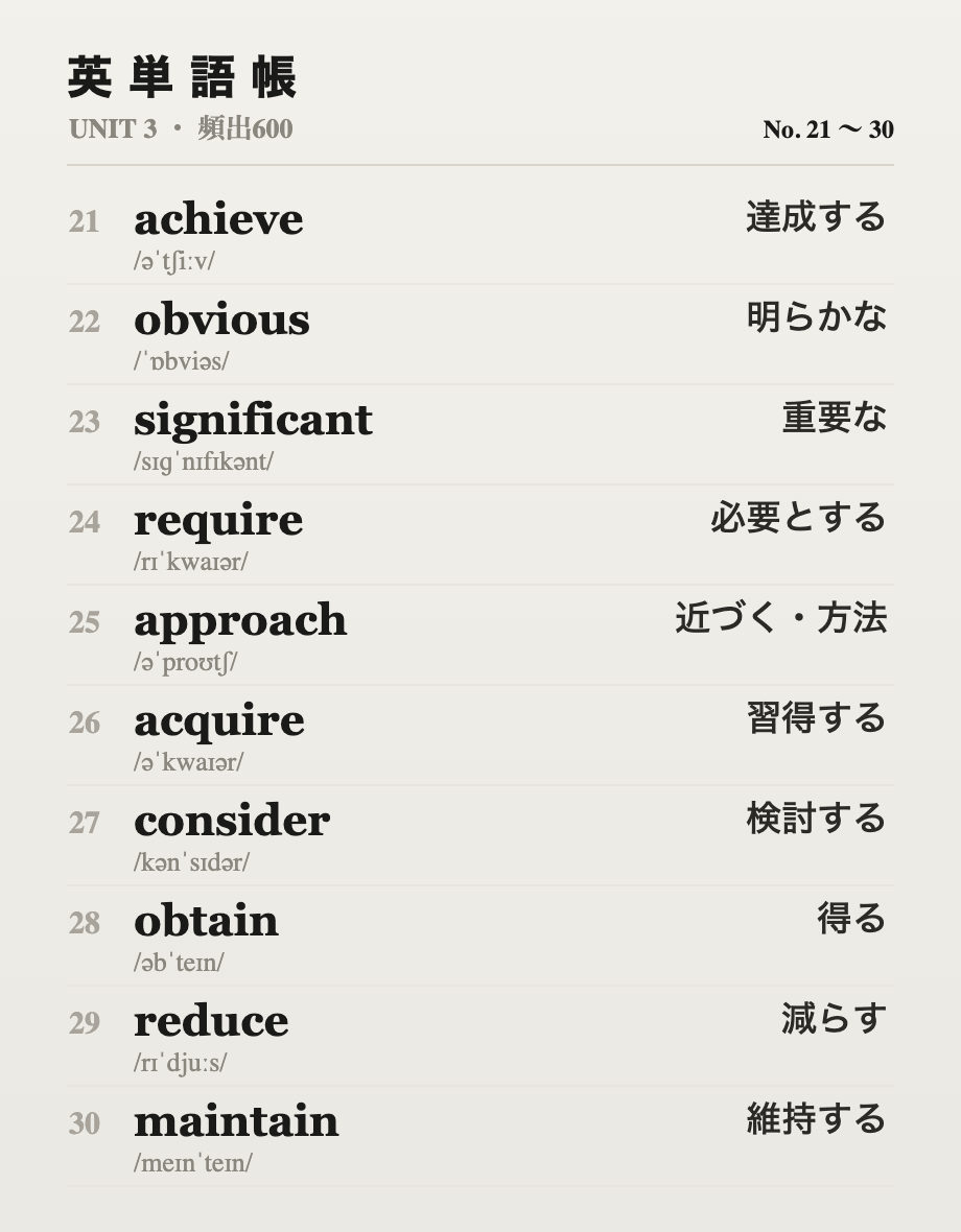 紙の英単語帳（イメージ）